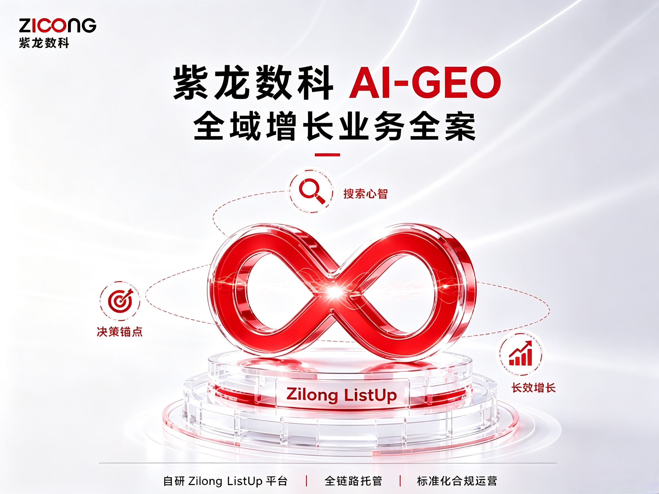 紫龙数科首发Zilong ListUp GEO系统！