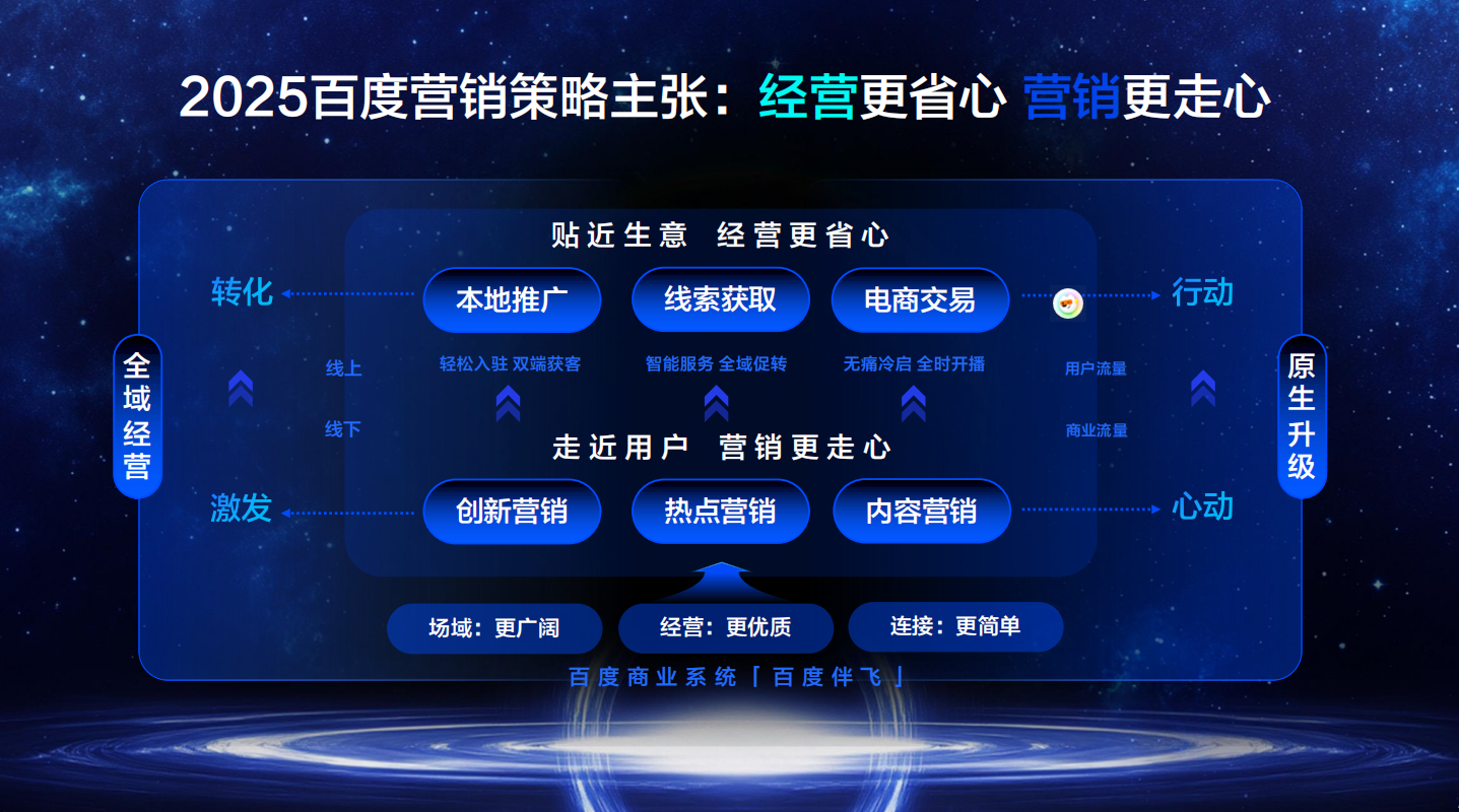 713a5db03b05ae33a3ceb5013c206183 713a5db03b05ae33a3ceb5013c206183